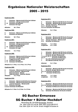 Meisterschaften SG Bucher und Buehler 250px